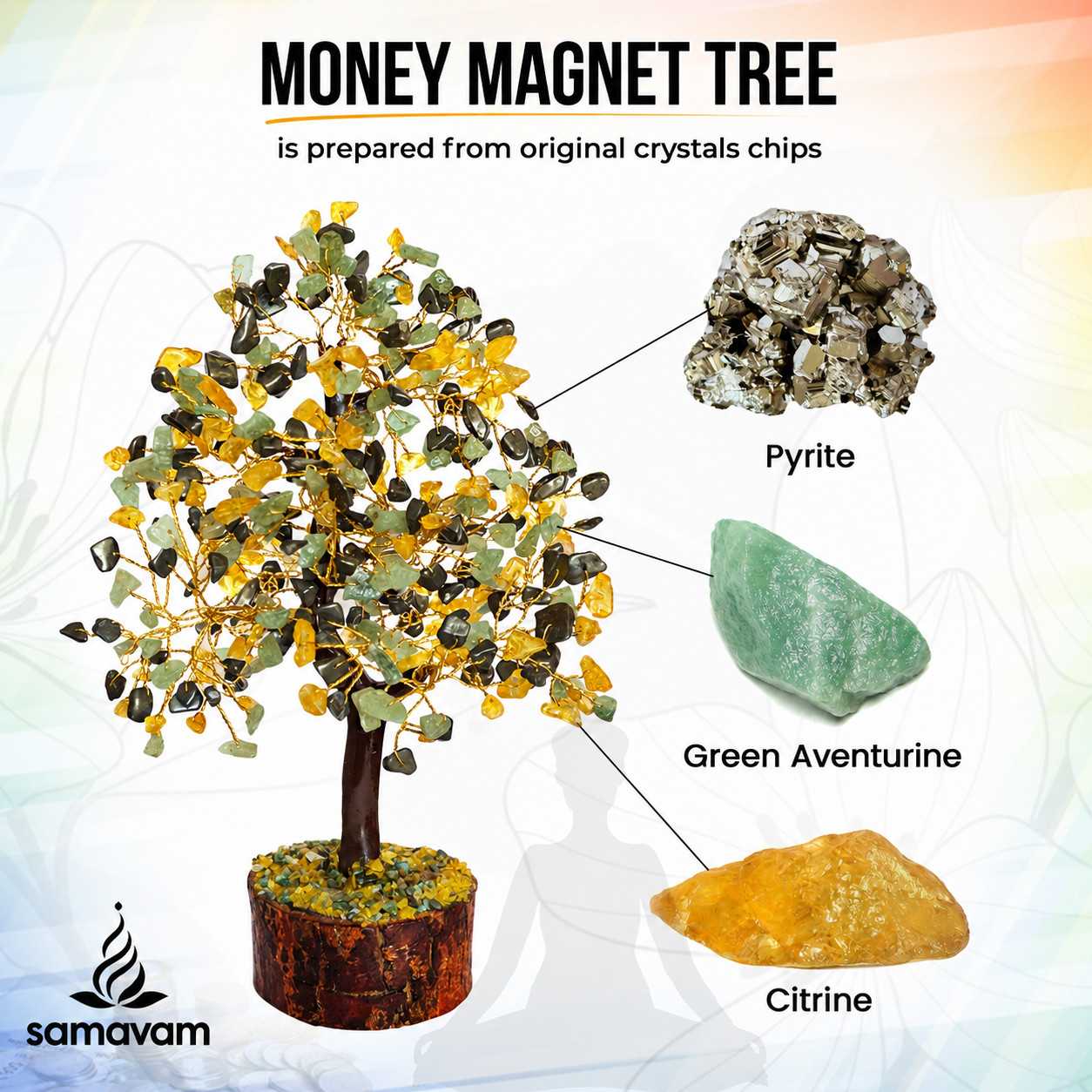 Money Magnet Crystal Tree