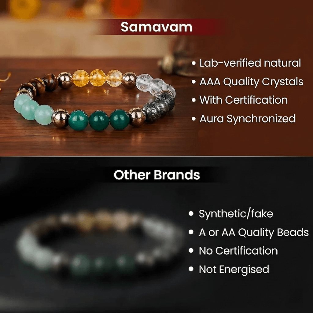 Dhan Yog Bracelet with Free Raw Selenite Plate
