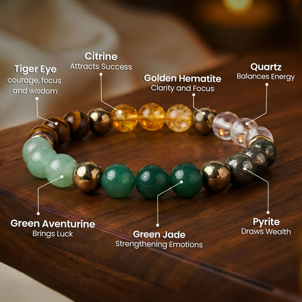 Dhan Yog Bracelet with Free Raw Selenite Plate