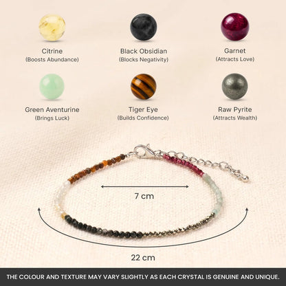 Dhan Yog Anklet